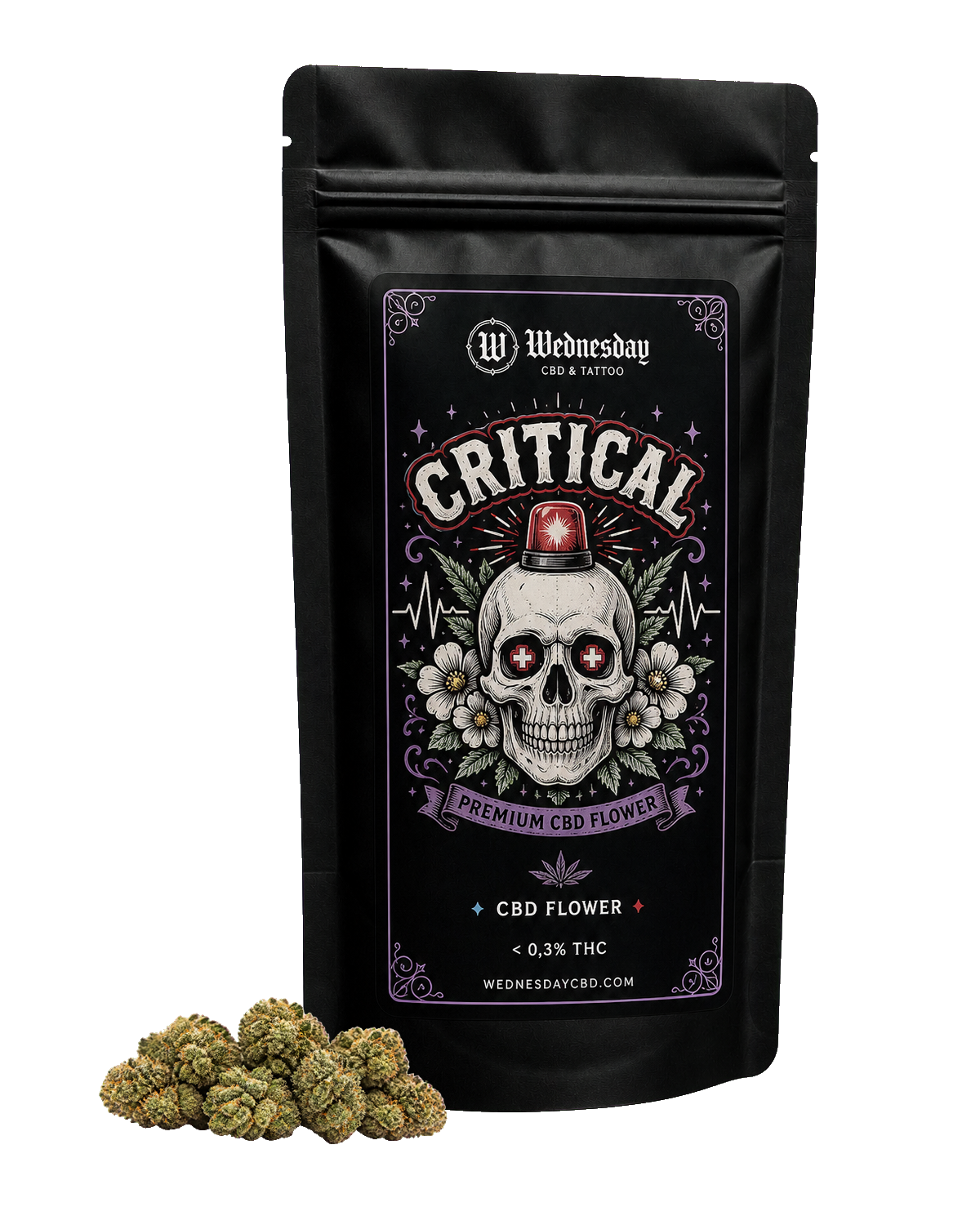 Critical